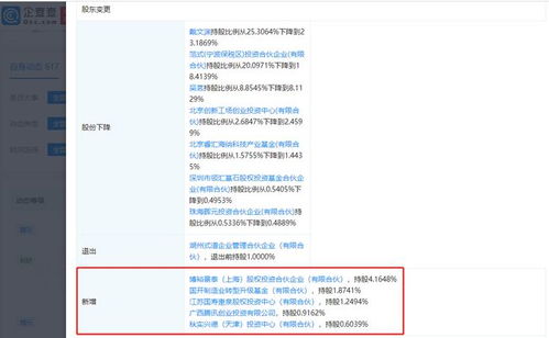 騰訊關聯公司戰略入股第四范式，強化人工智能技術服務布局